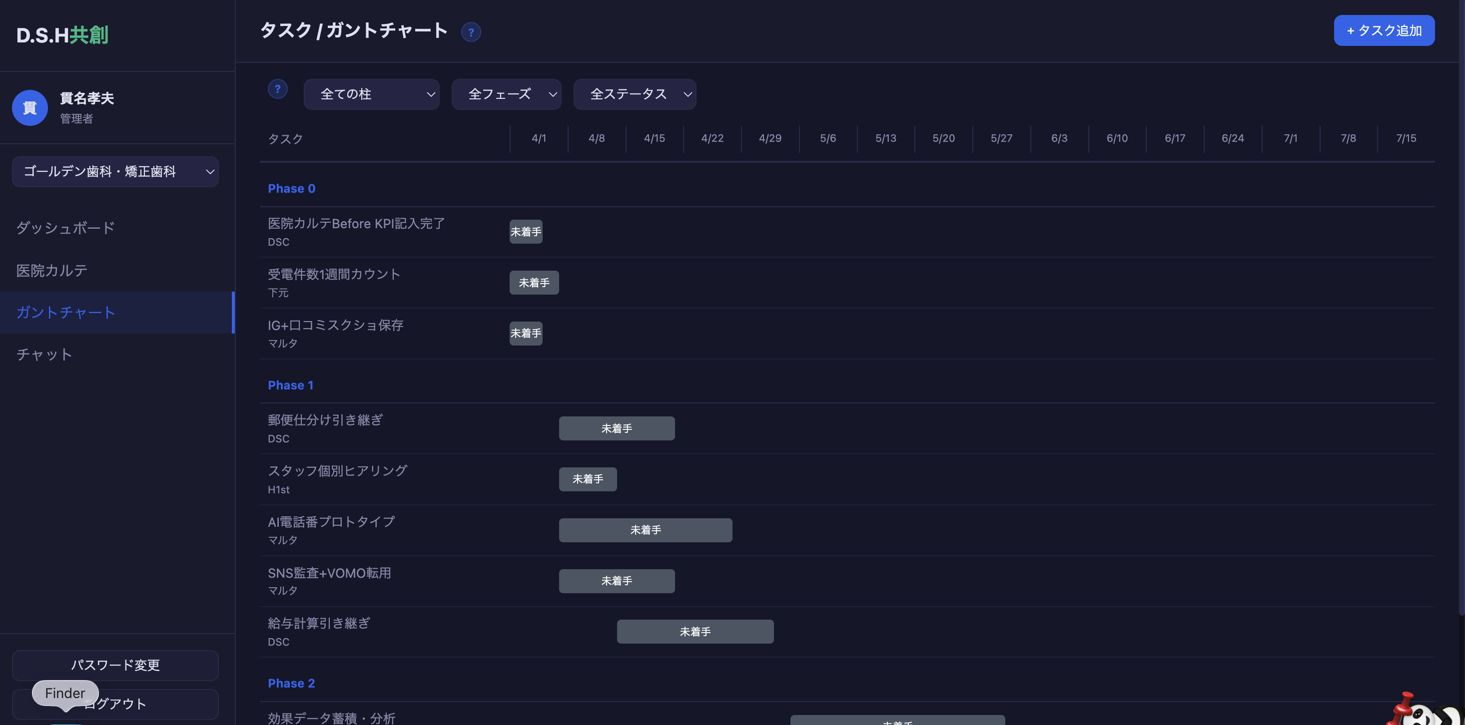 ガントチャート — Phase別タスク管理
